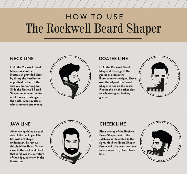 Rockwell Razors Plastic Beard Shaper